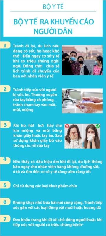 Tuyên truyền về phòng chống dịch cúm Corona (nCoV-2019)